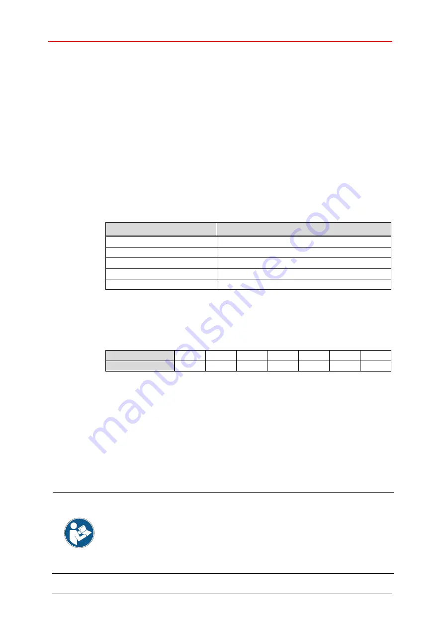 TR-Electronic CEV-115 User Manual Download Page 80