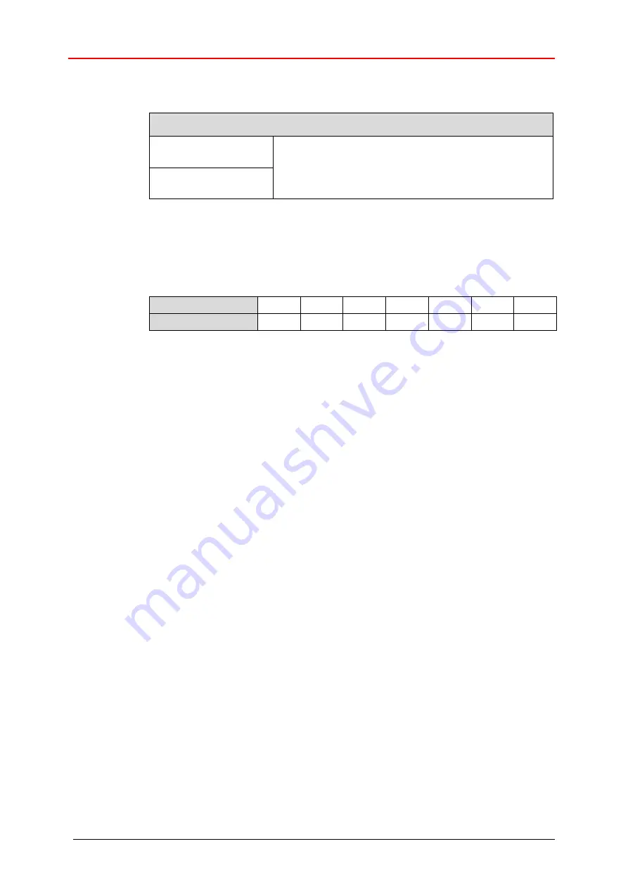 TR-Electronic CEV-115 User Manual Download Page 84