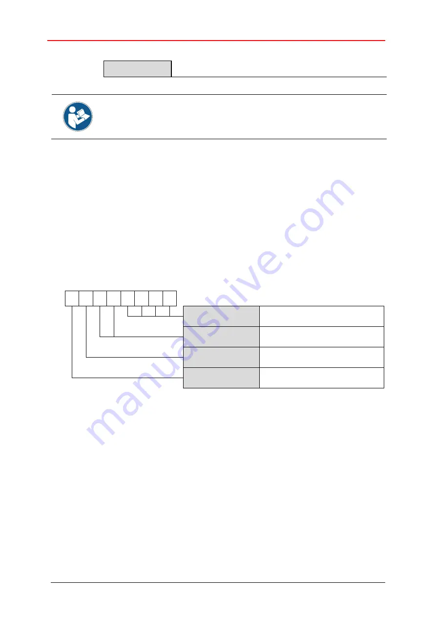 TR-Electronic CEV-115 User Manual Download Page 94