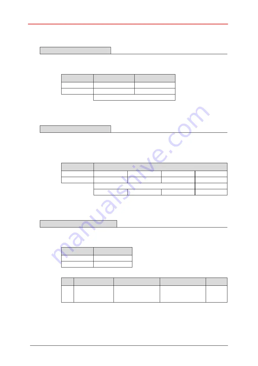 TR-Electronic CEV-115 User Manual Download Page 96