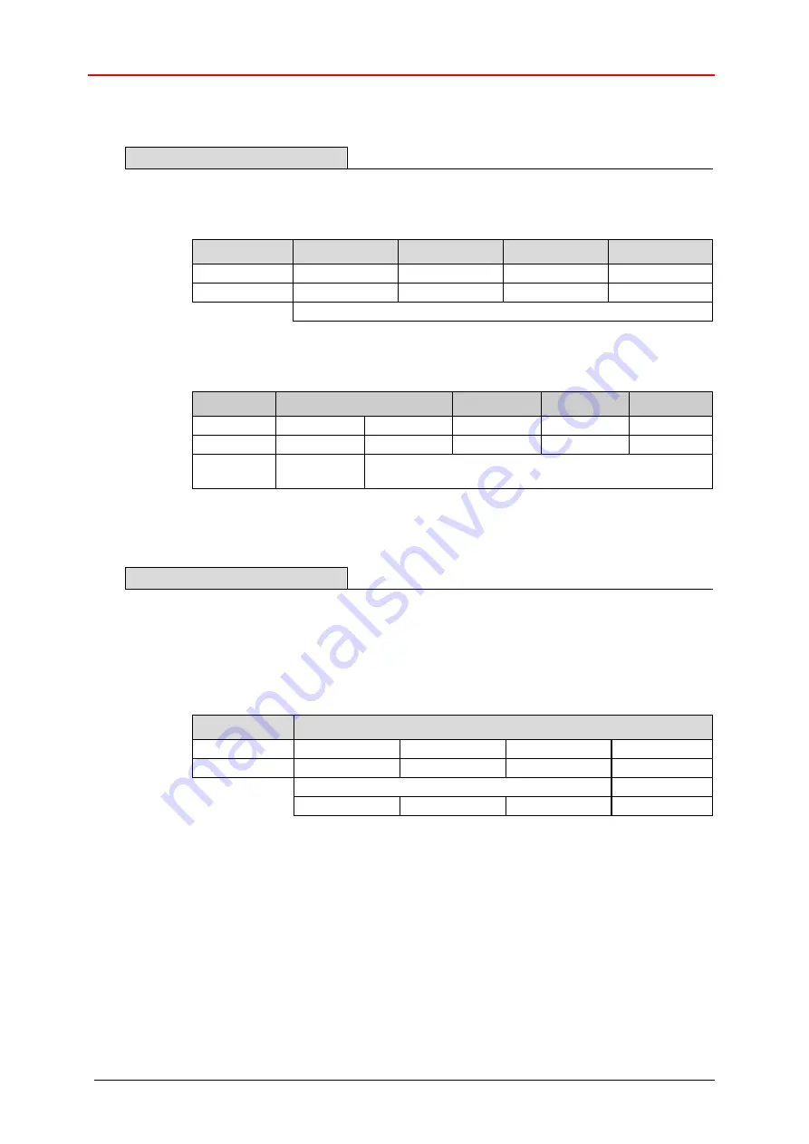 TR-Electronic CEV-115 User Manual Download Page 100