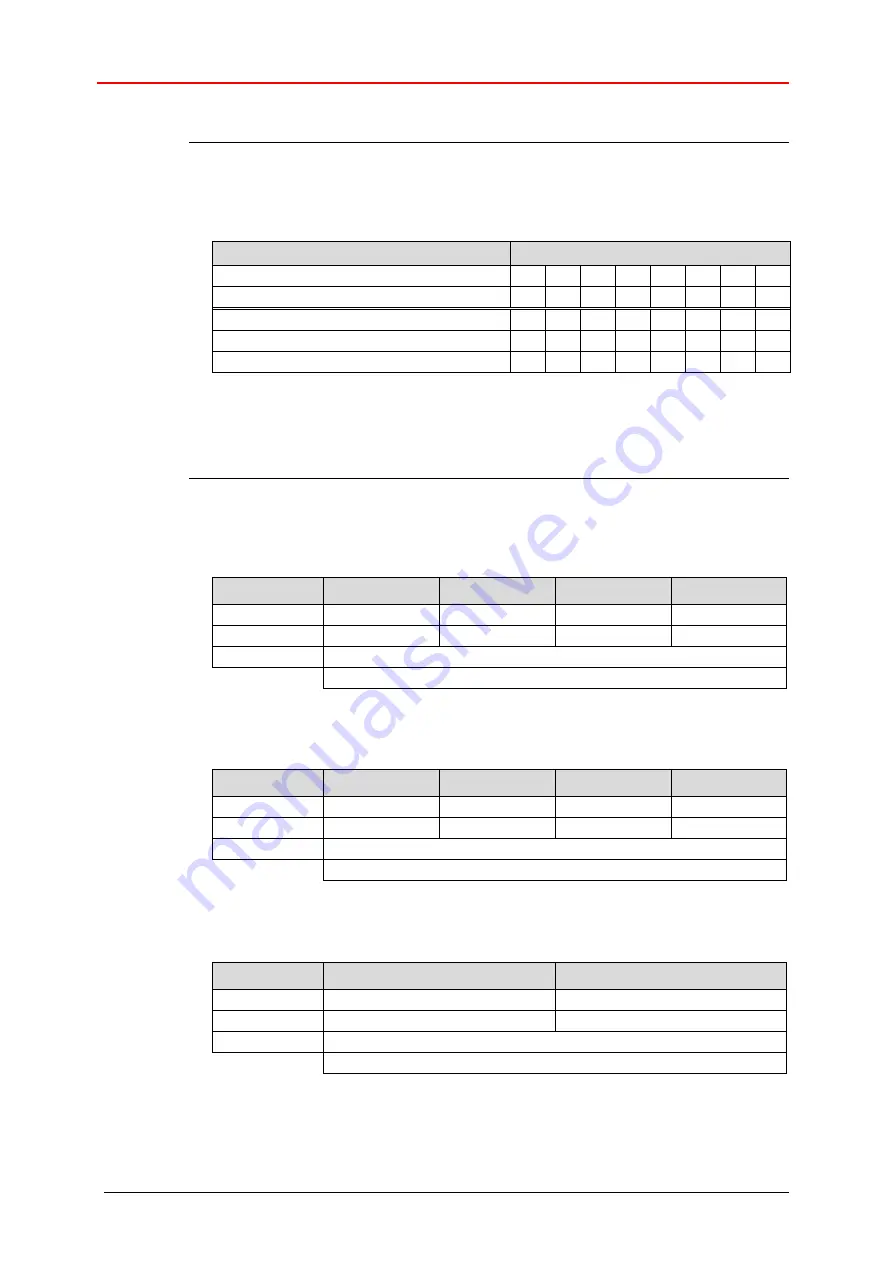 TR-Electronic CEV-115 User Manual Download Page 104