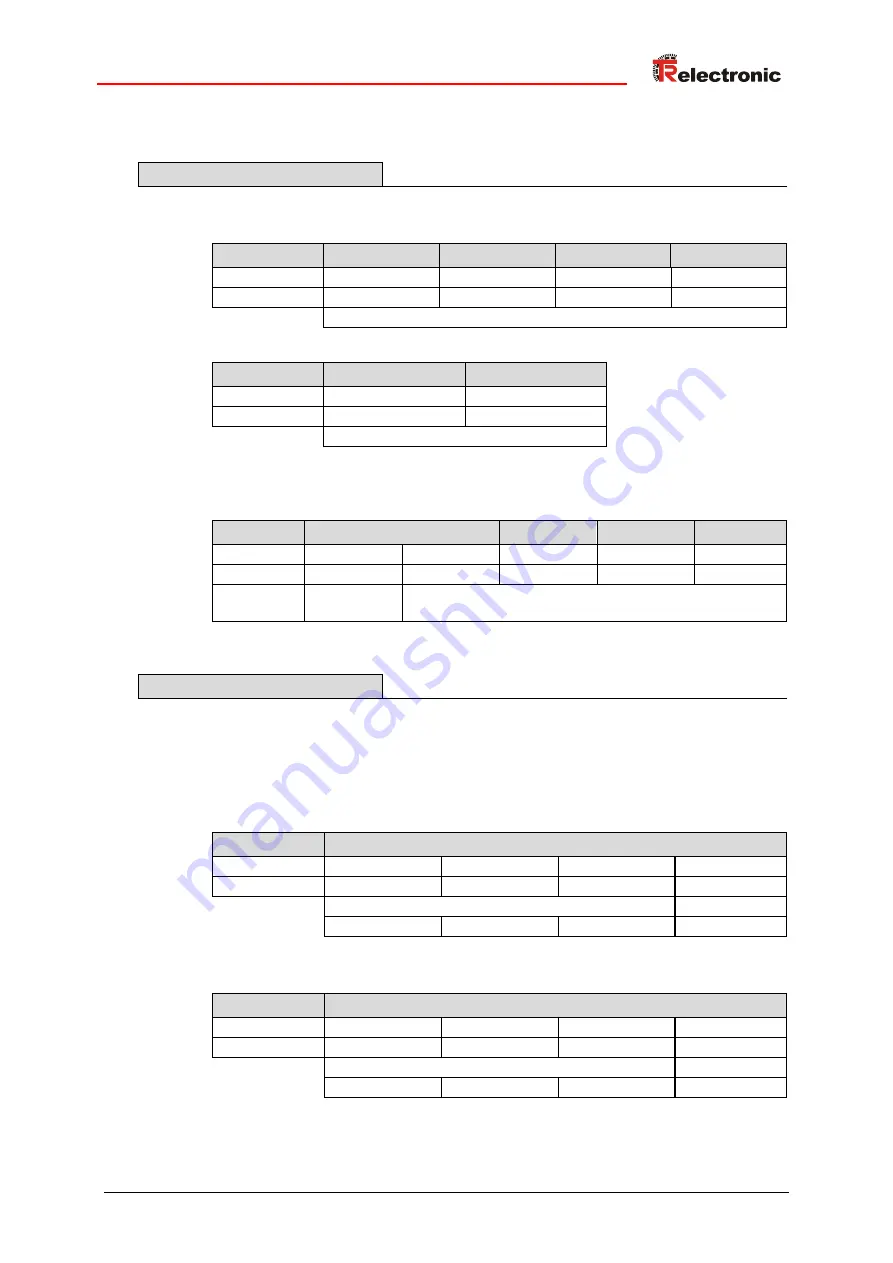 TR-Electronic CEV-115 User Manual Download Page 107