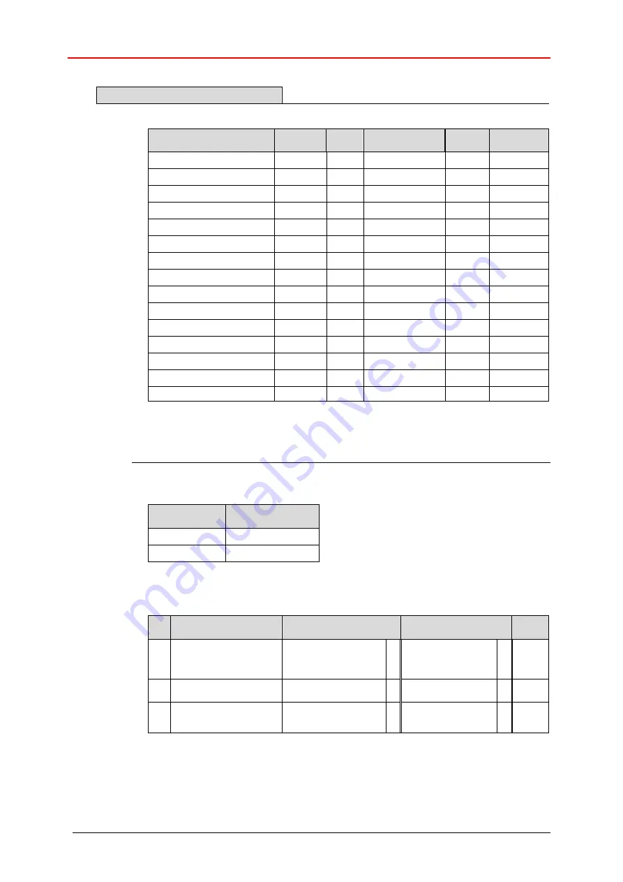 TR-Electronic CEV-115 User Manual Download Page 108