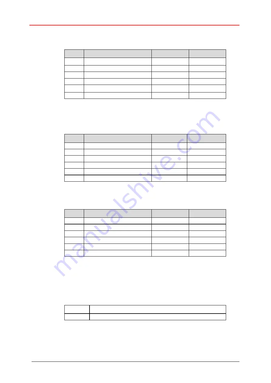 TR-Electronic CEV-115 User Manual Download Page 134