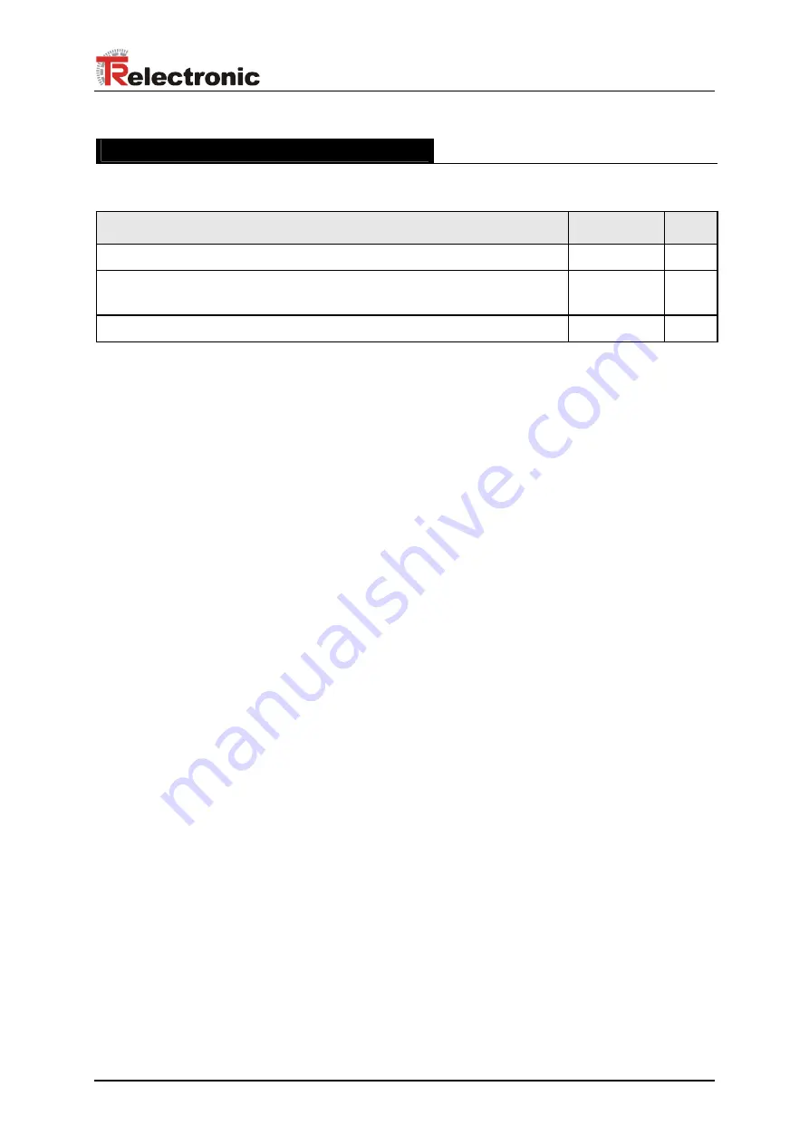 TR-Electronic CK-65 User Manual Download Page 5