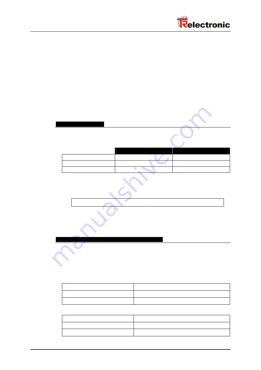 TR-Electronic CK-65 User Manual Download Page 24