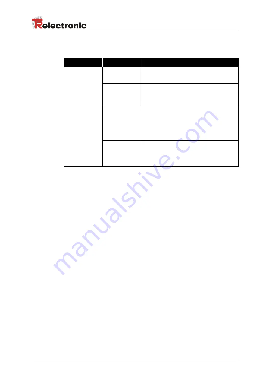 TR-Electronic CK-65 User Manual Download Page 31