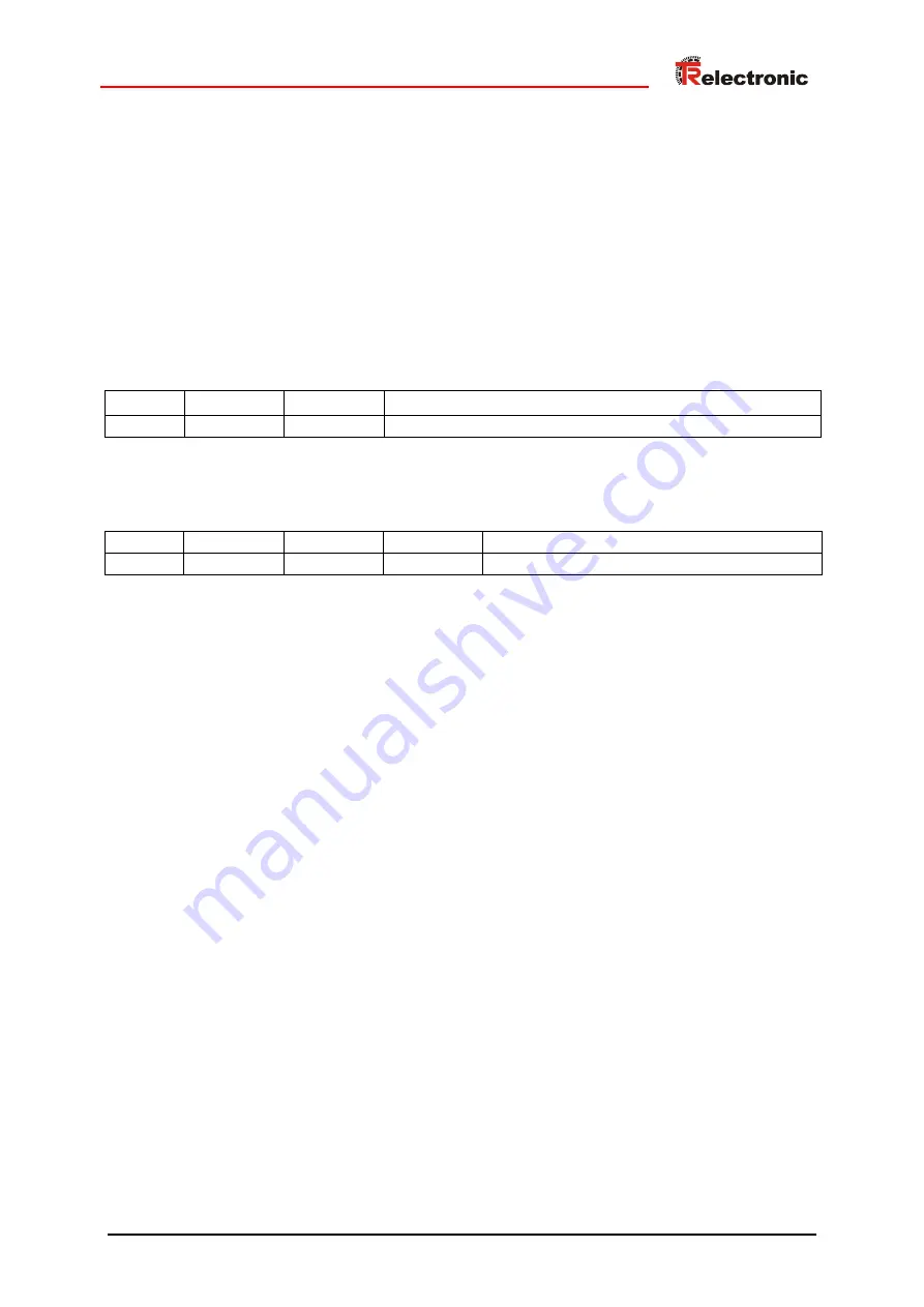 TR-Electronic CM*-36 Series Скачать руководство пользователя страница 27