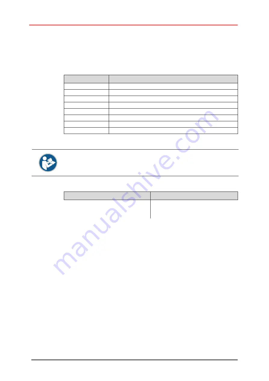 TR-Electronic CM*-36 Series Скачать руководство пользователя страница 118