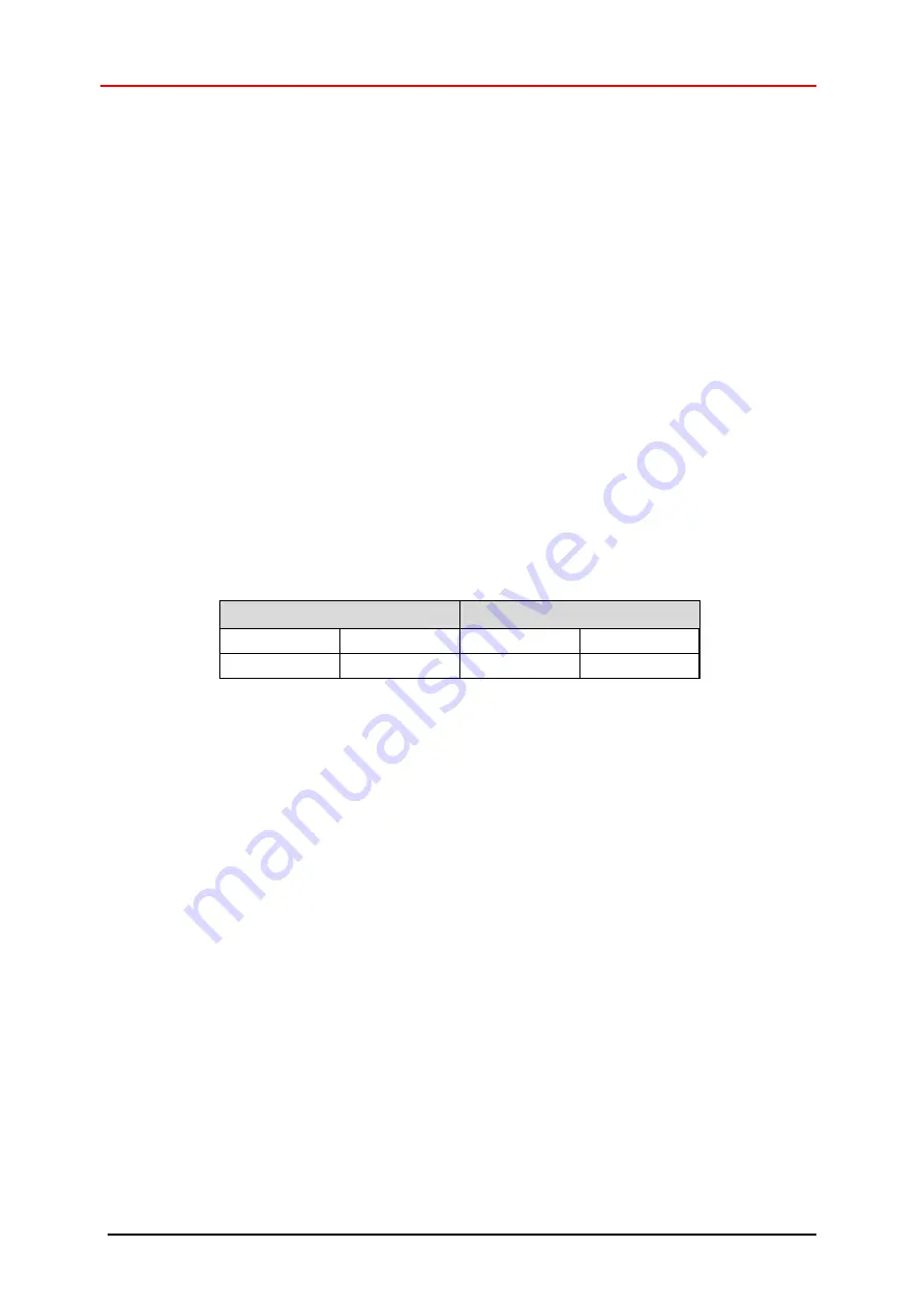 TR-Electronic CM*-36 Series User Manual Download Page 122