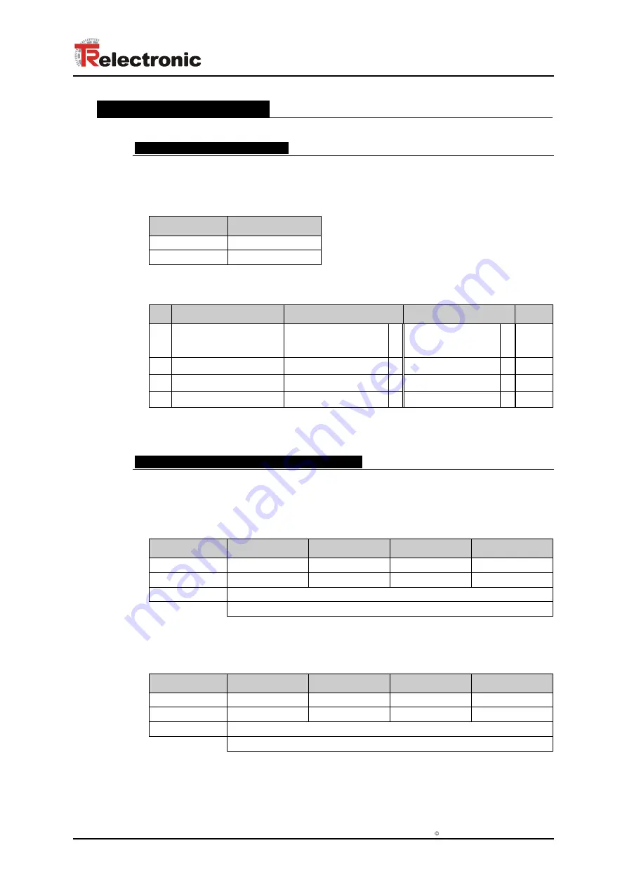 TR-Electronic CMV-65 Series User Manual Download Page 27