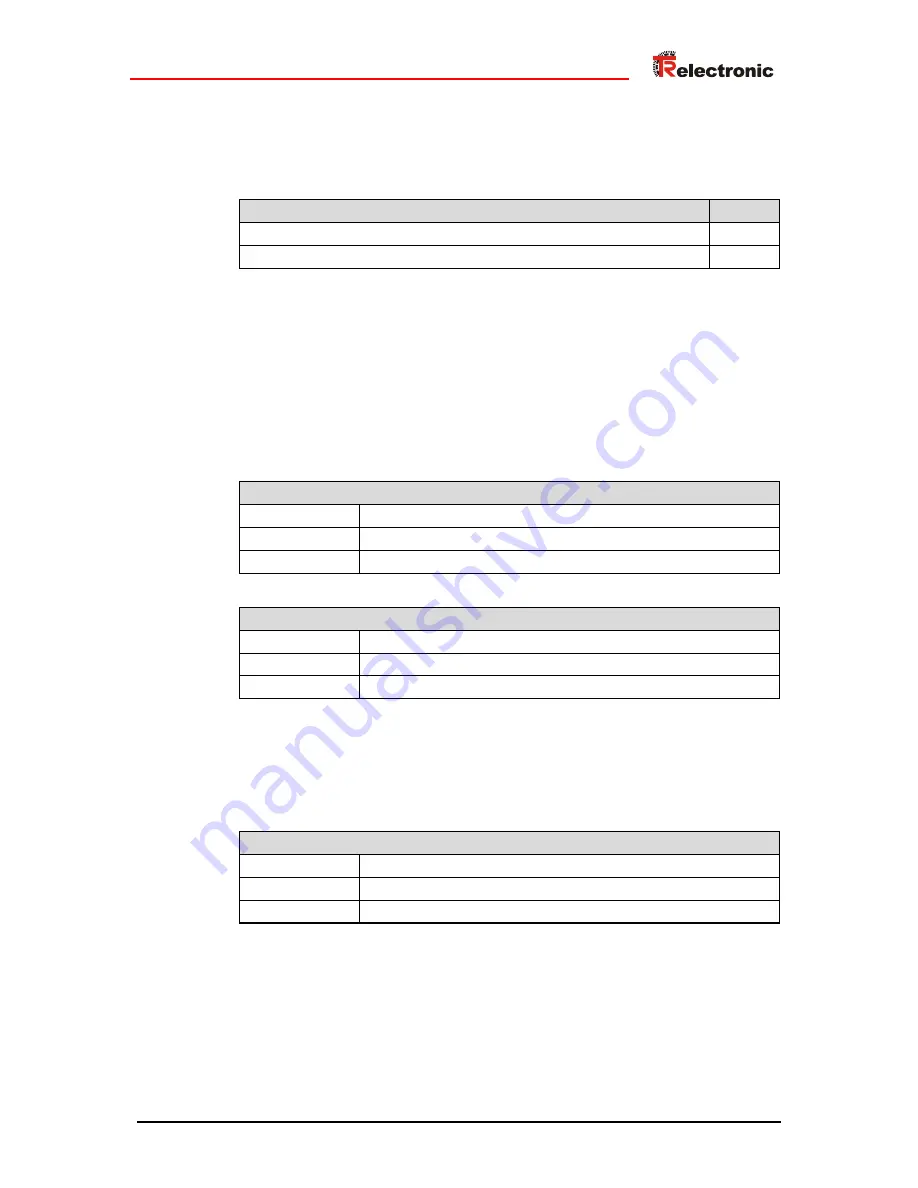 TR-Electronic COK-65 User Manual Download Page 89