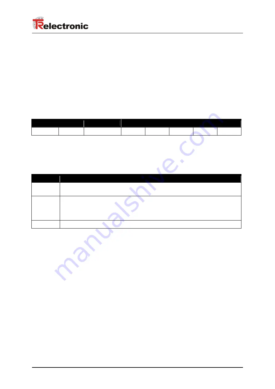 TR-Electronic encoTRive MD-025-CO-C Series Manual Download Page 27