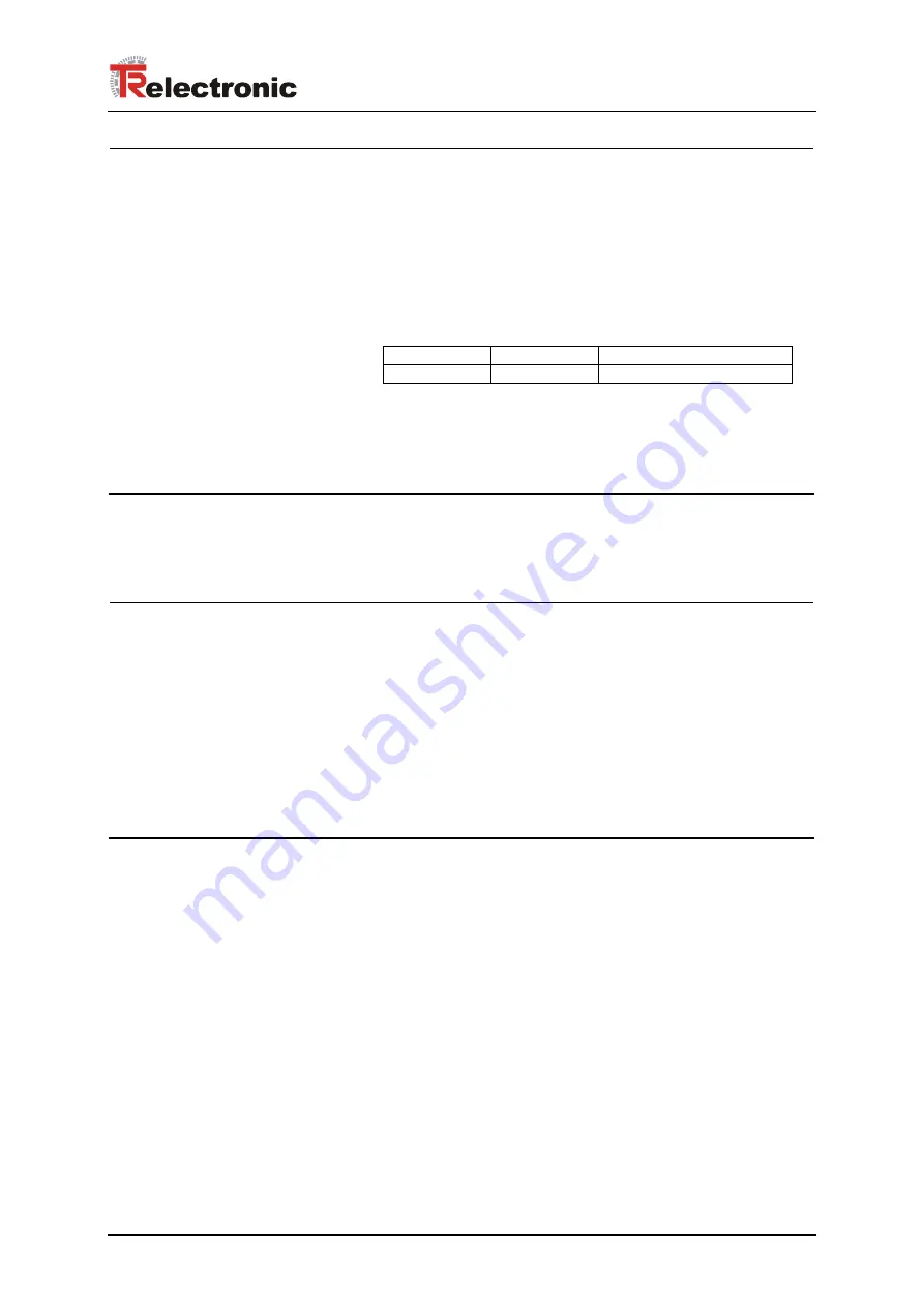 TR-Electronic encoTRive MD-025-CO-C Series Скачать руководство пользователя страница 67