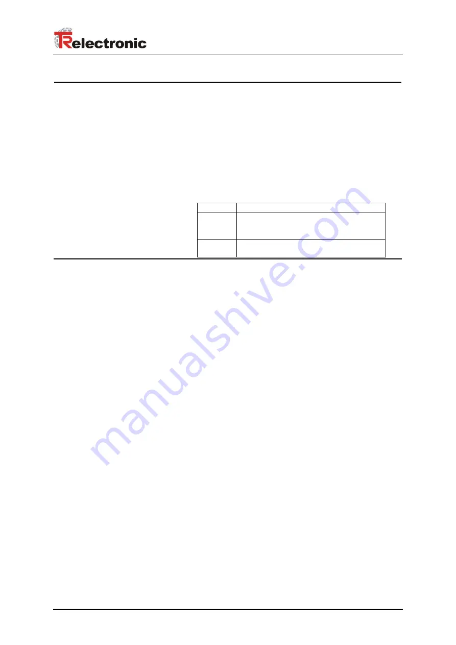 TR-Electronic encoTRive MD-025-CO-C Series Manual Download Page 71