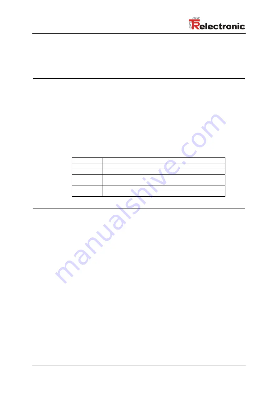 TR-Electronic encoTRive MD-025-CO-C Series Manual Download Page 224