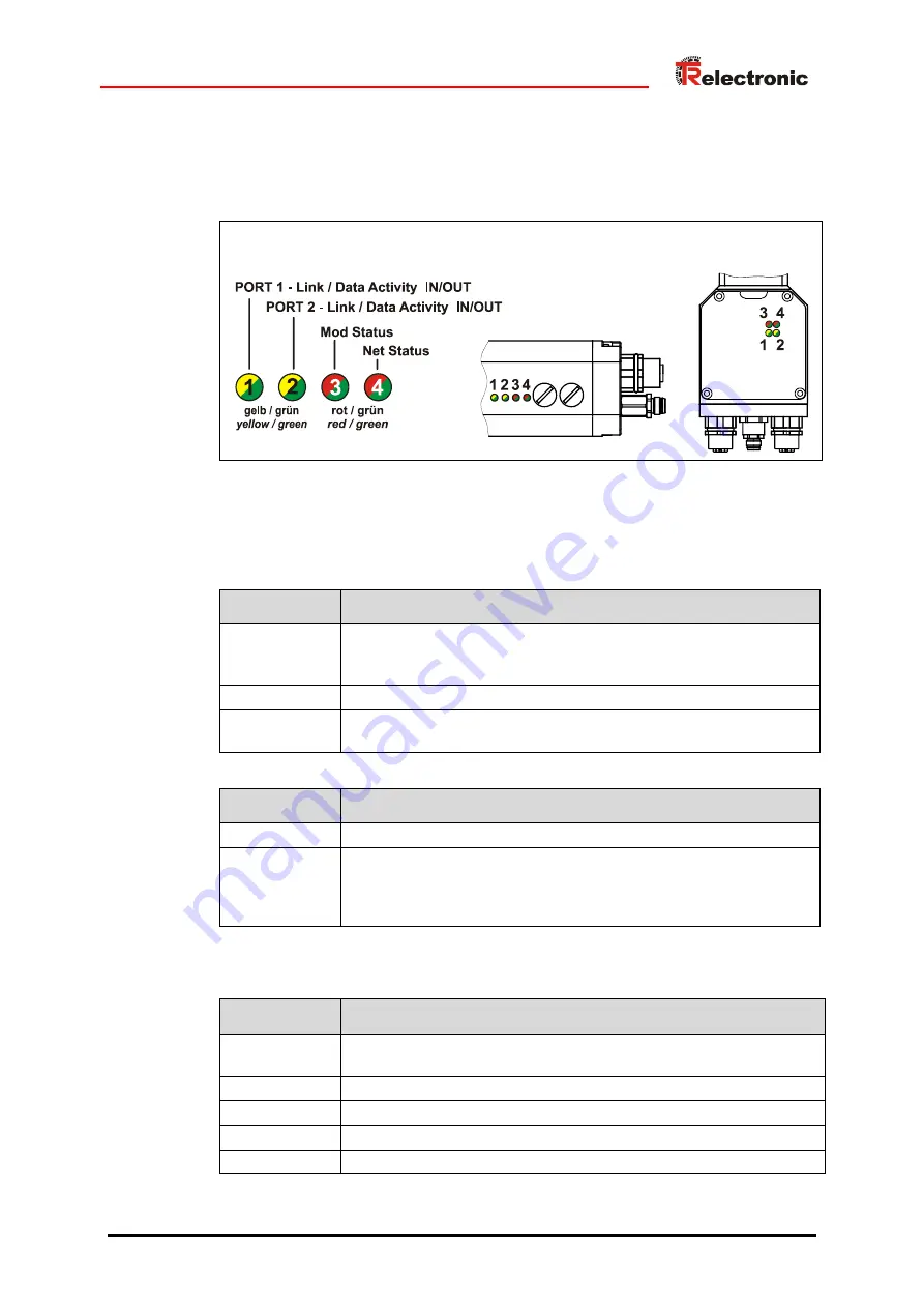 TR-Electronic EtherNet/IP LP-46 Скачать руководство пользователя страница 19