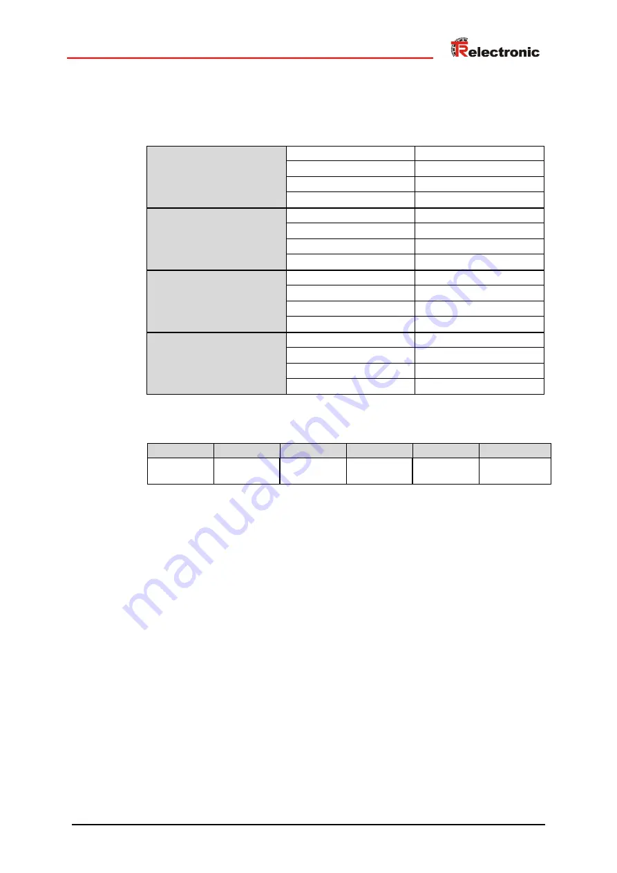 TR-Electronic EtherNet/IP LP-46 Installation Manual Download Page 37