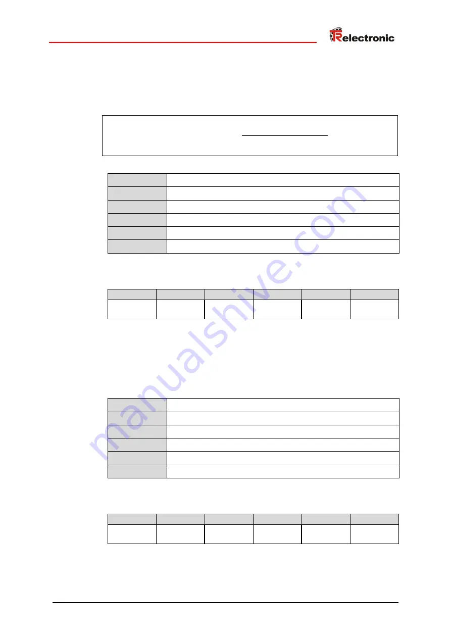 TR-Electronic EtherNet/IP LP-46 Installation Manual Download Page 47