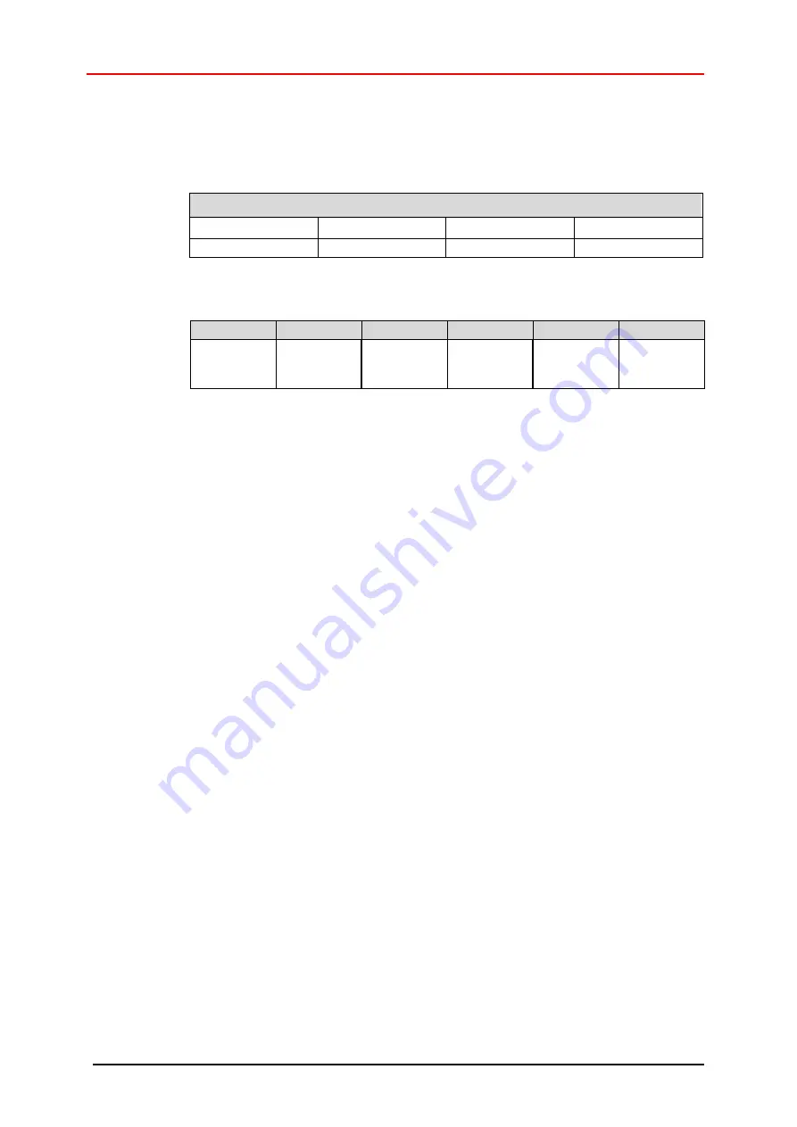 TR-Electronic EtherNet/IP LP-46 Installation Manual Download Page 58