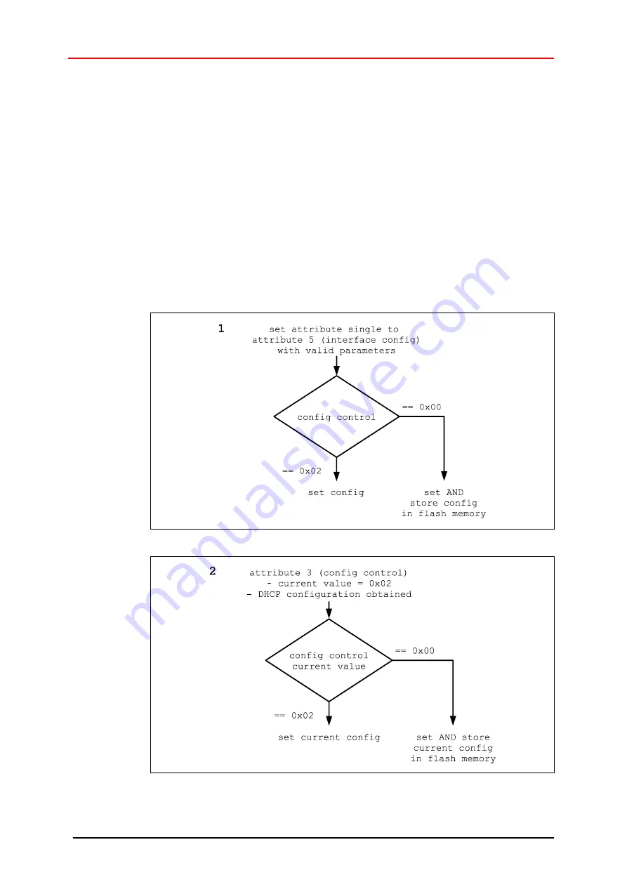 TR-Electronic EtherNet/IP LP-46 Installation Manual Download Page 76