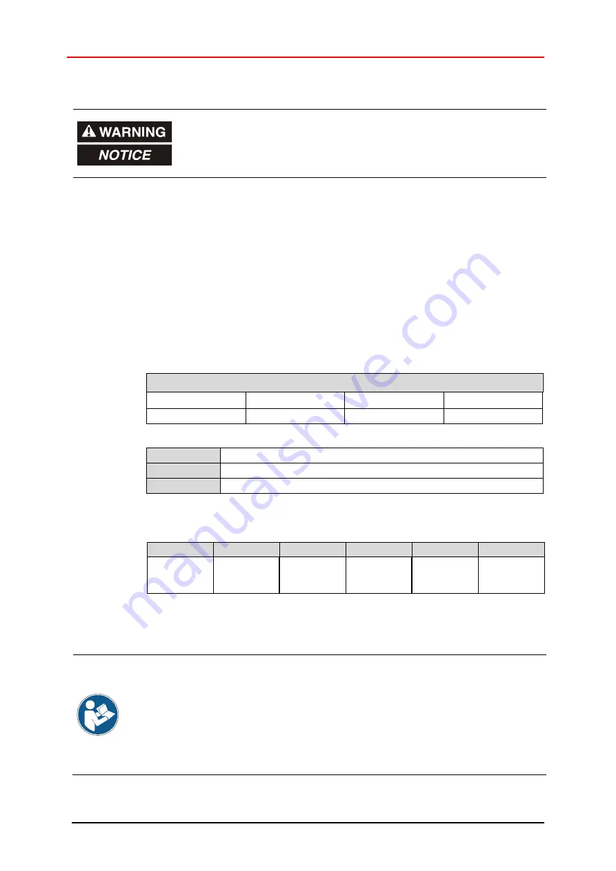 TR-Electronic EtherNet/IP LP-46 Installation Manual Download Page 140