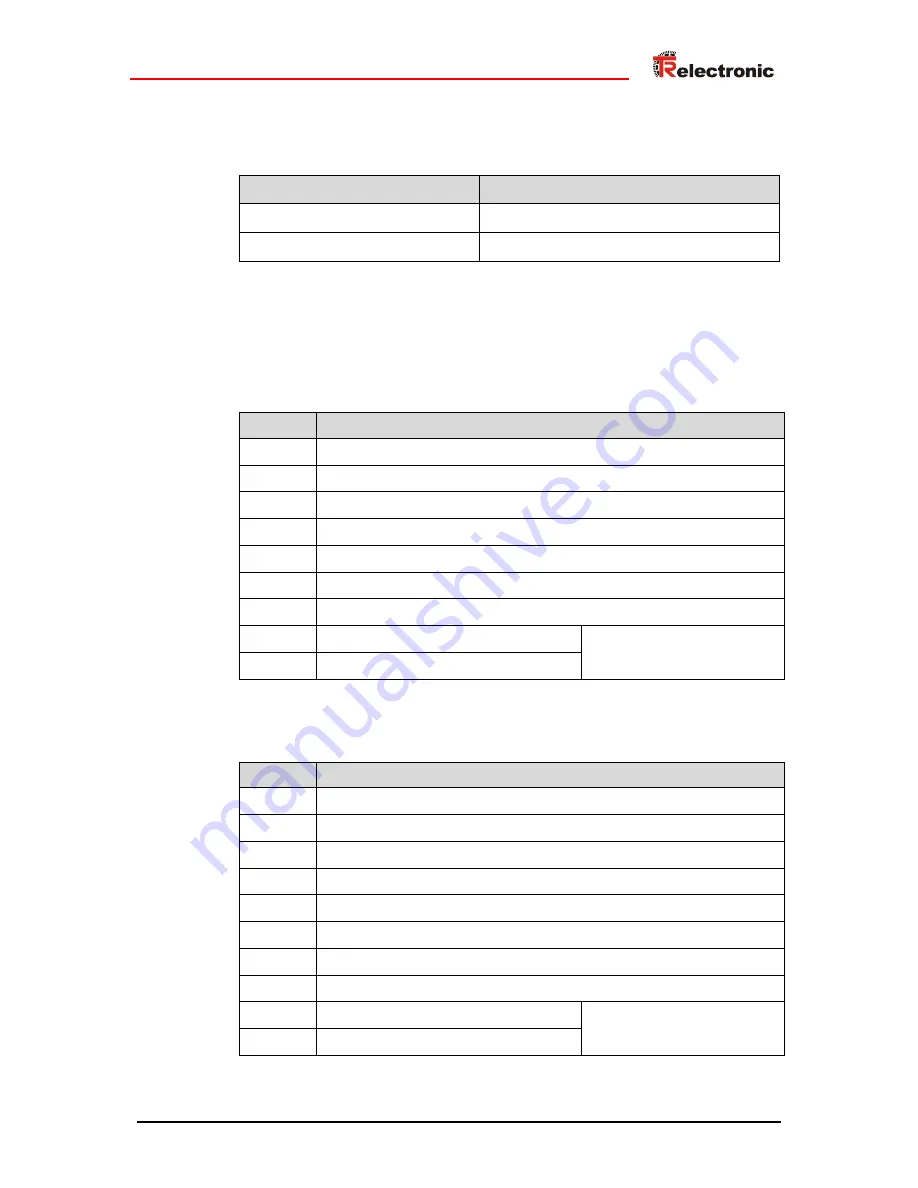 TR-Electronic HID V5 Installation Manual Download Page 7