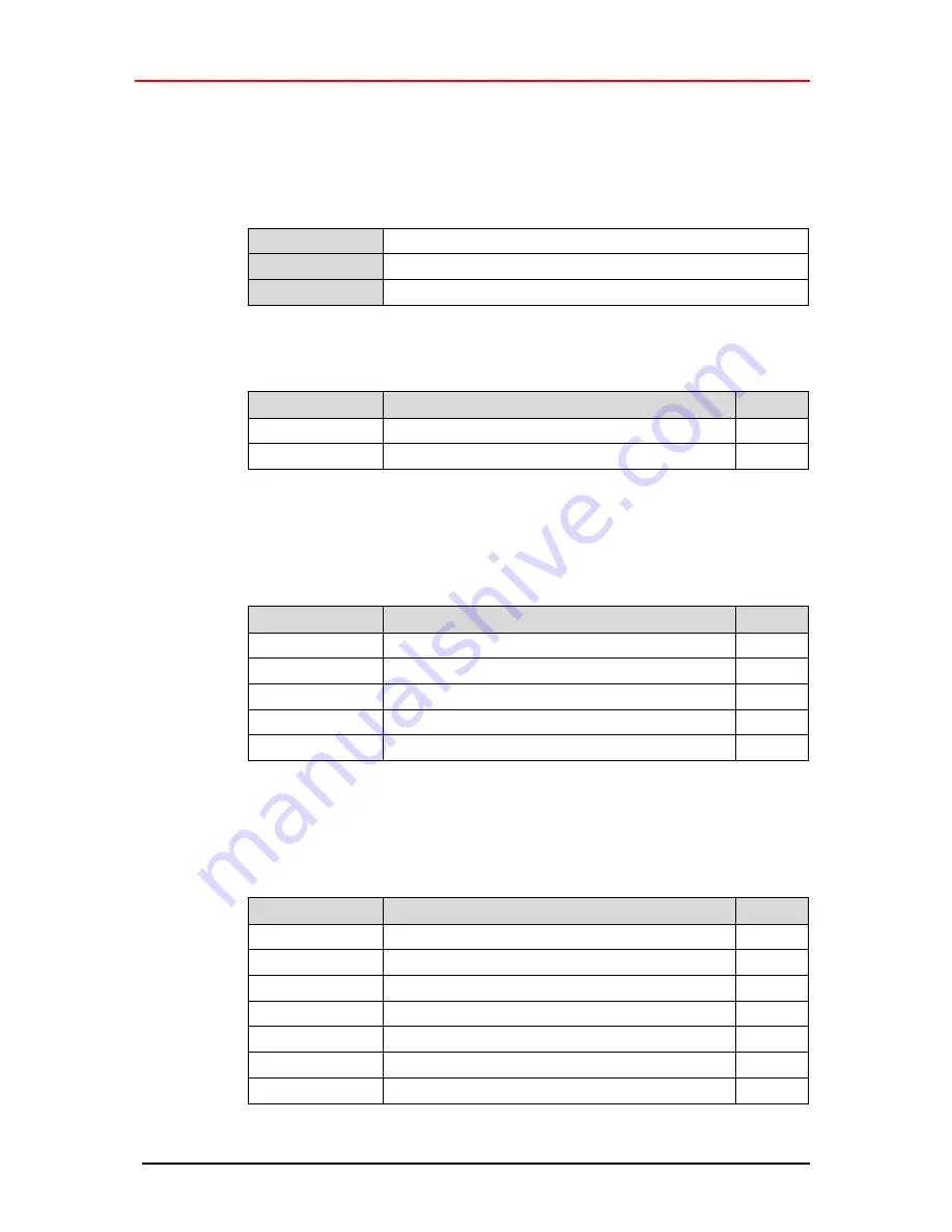 TR-Electronic HID V5 Installation Manual Download Page 14