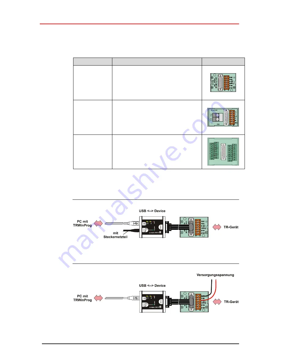 TR-Electronic HID V5 Скачать руководство пользователя страница 16