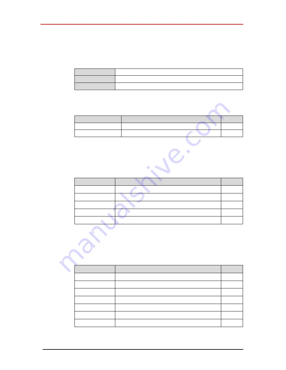 TR-Electronic HID V5 Installation Manual Download Page 30