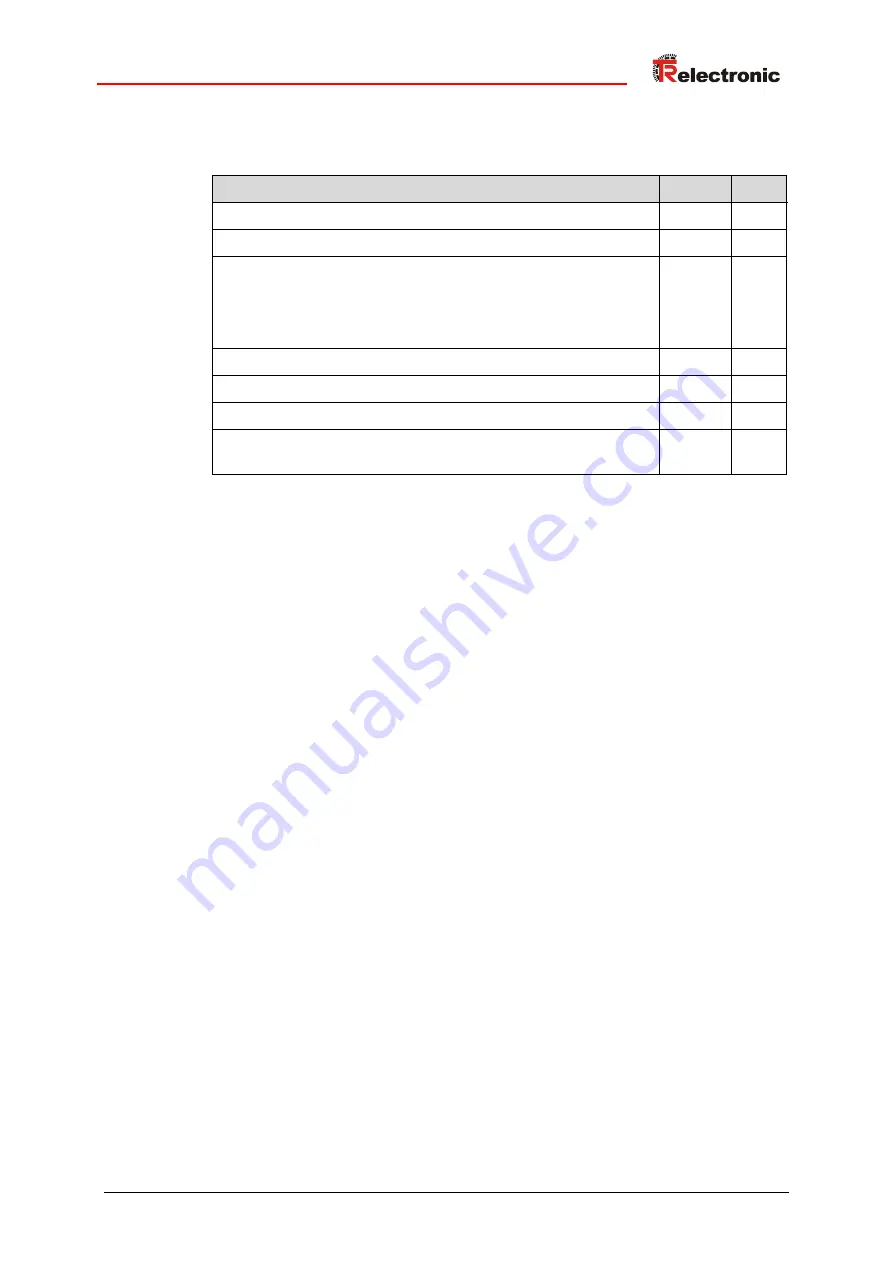 TR-Electronic IH 8 Series User Manual Download Page 5