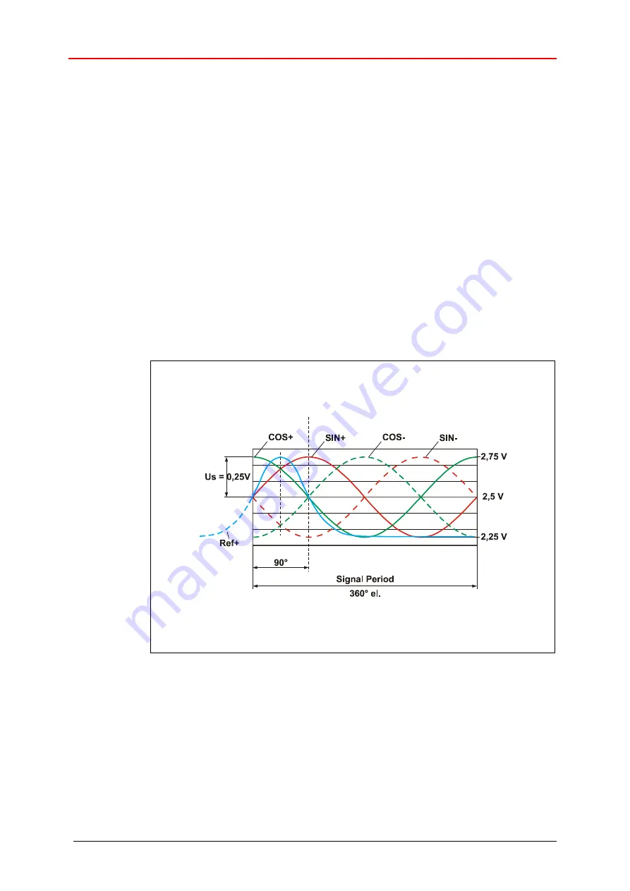 TR-Electronic IH 8 Series User Manual Download Page 36