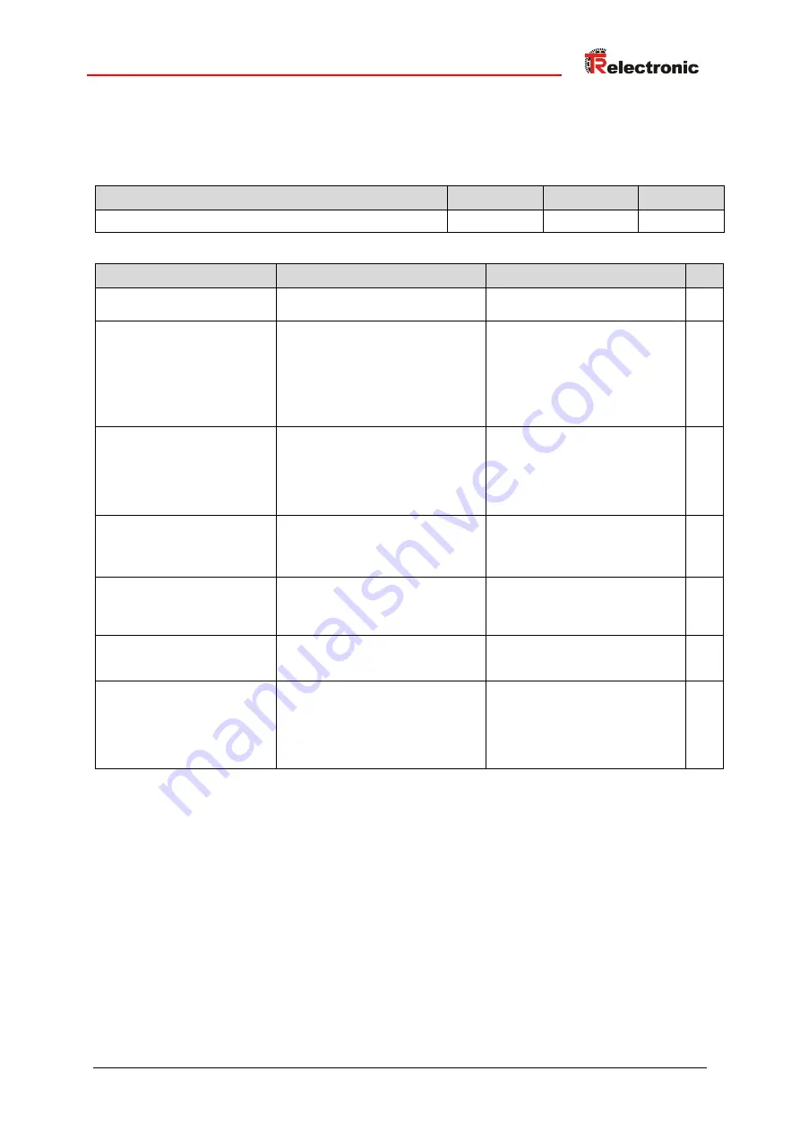 TR-Electronic IH 8 Series User Manual Download Page 39