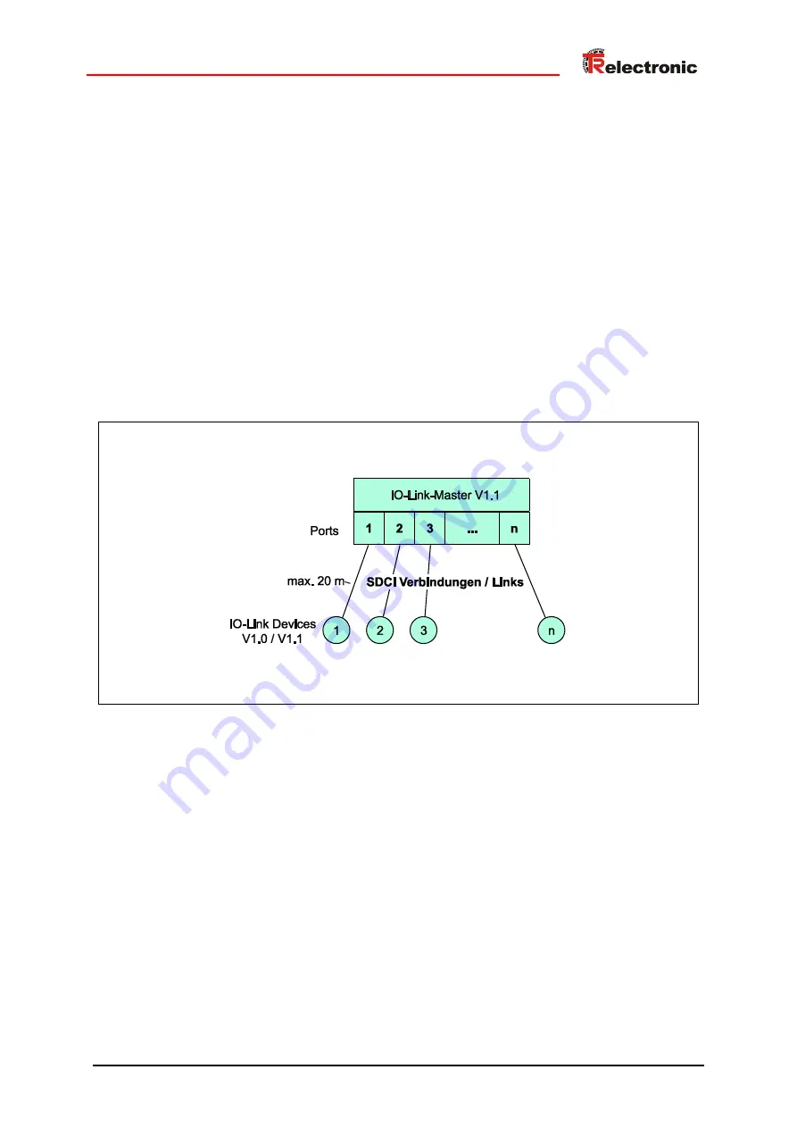 TR-Electronic LE-25 User Manual Download Page 11