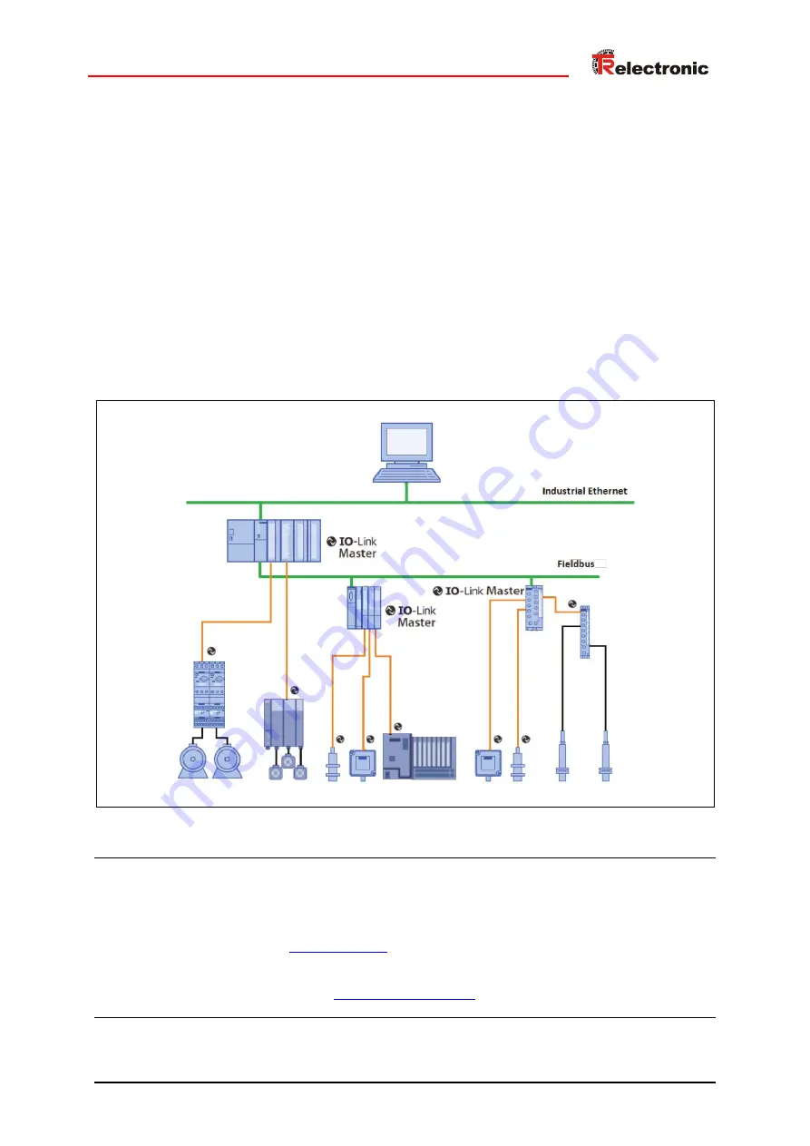 TR-Electronic LE-25 User Manual Download Page 53