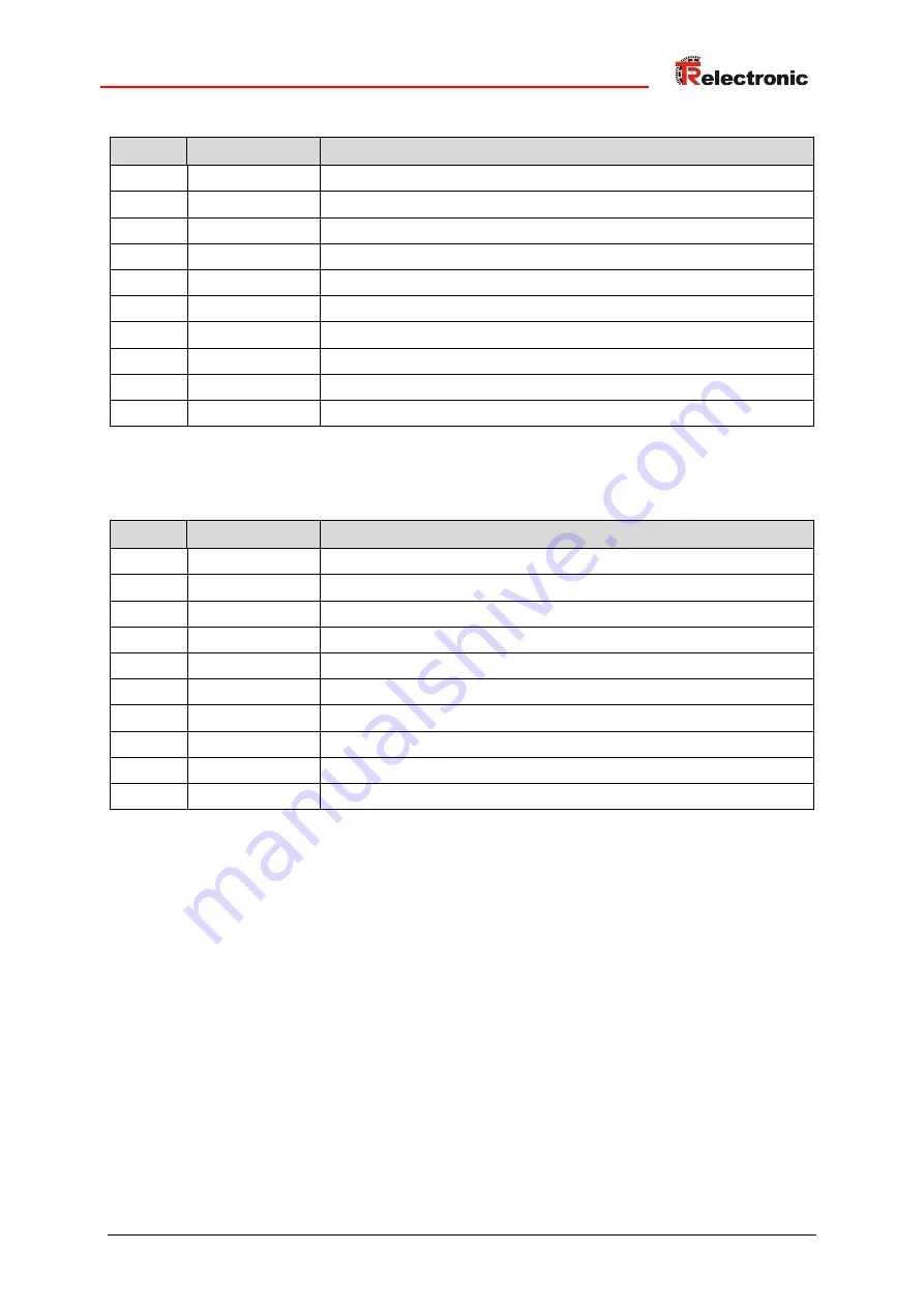 TR-Electronic LMP-30 User Manual Download Page 47