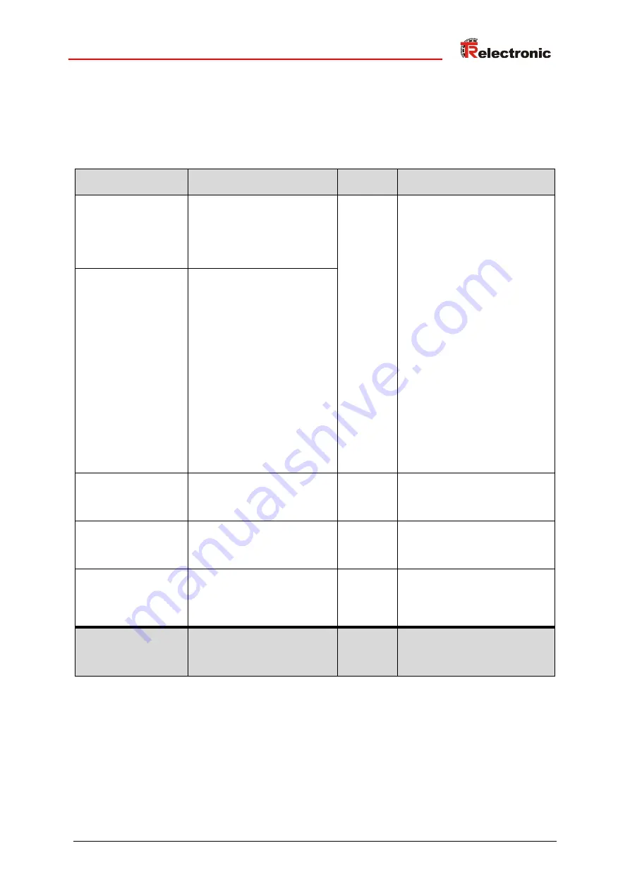 TR-Electronic LMP-30 User Manual Download Page 107