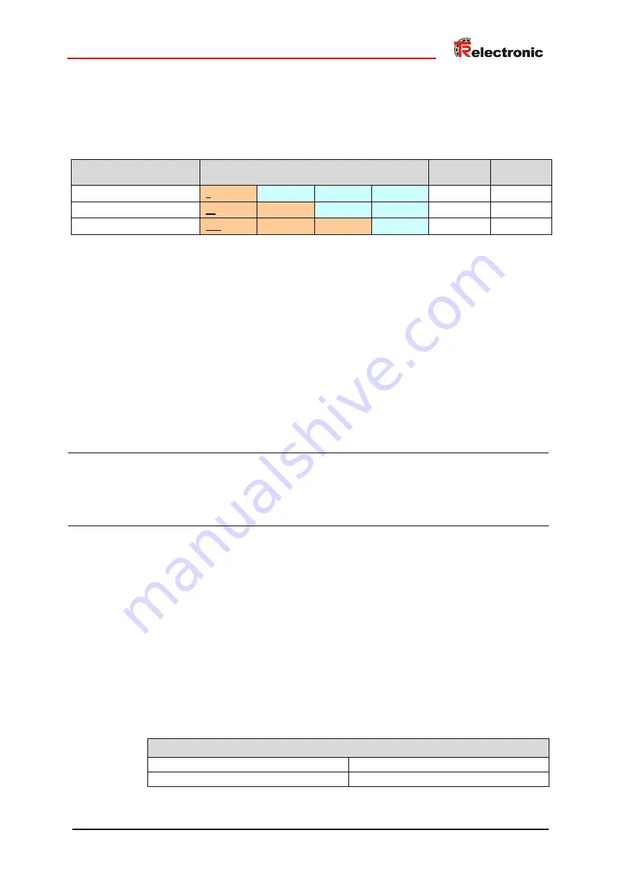 TR-Electronic LMPI-46 User Manual Download Page 25