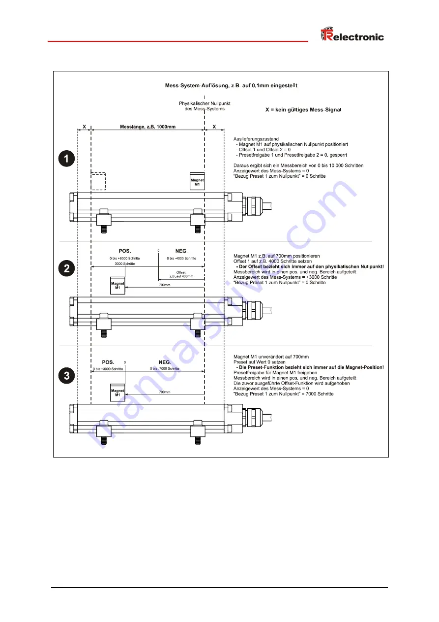 TR-Electronic LMPI-46 User Manual Download Page 39