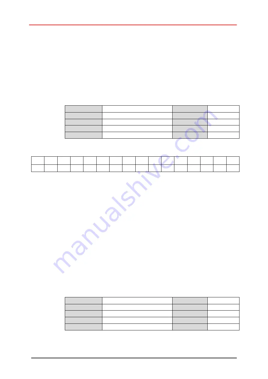 TR-Electronic LMPI-46 User Manual Download Page 40