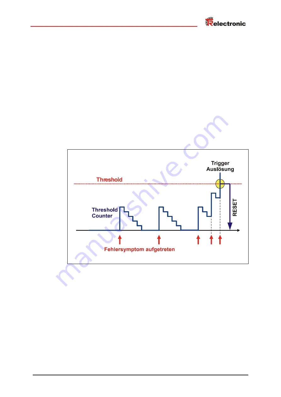 TR-Electronic LMPI-46 User Manual Download Page 47