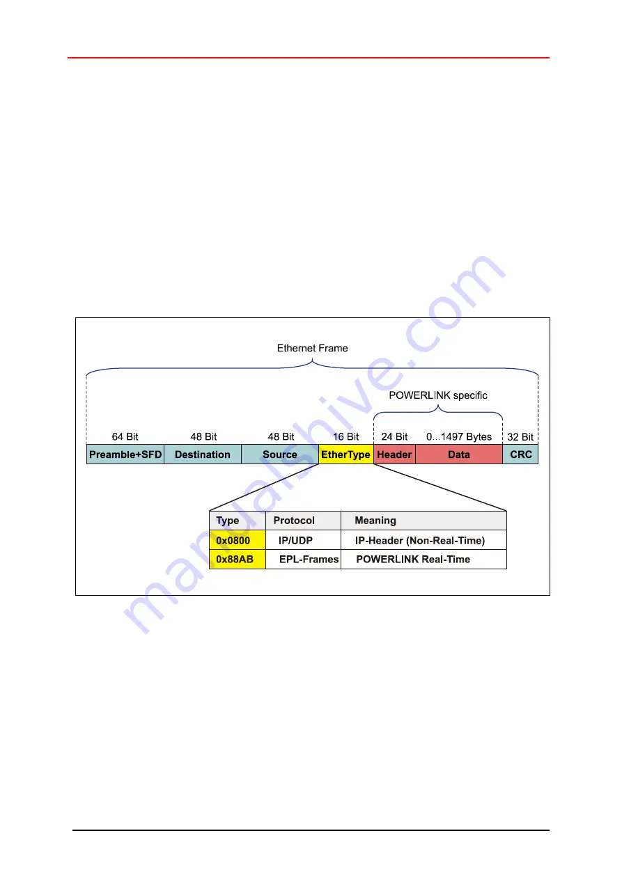 TR-Electronic LMPI-46 User Manual Download Page 68