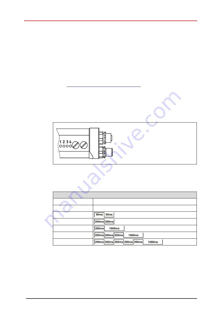 TR-Electronic LMPI-46 User Manual Download Page 78