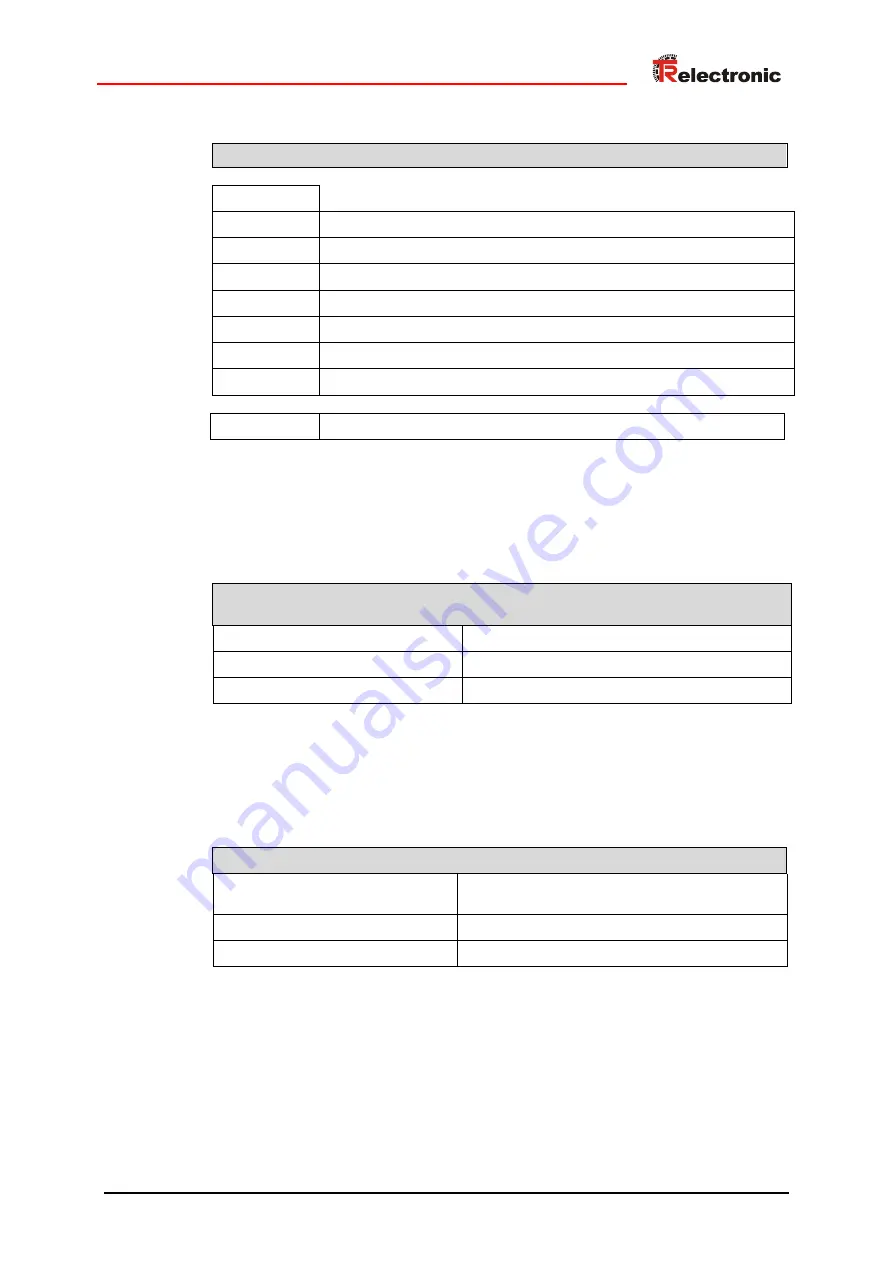 TR-Electronic LMPI-46 User Manual Download Page 79