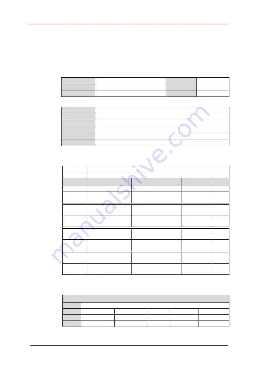 TR-Electronic LMPI-46 User Manual Download Page 84