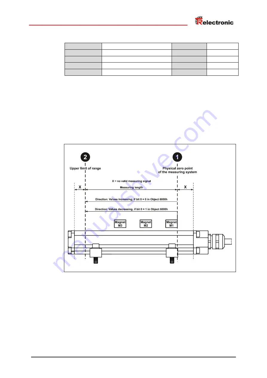 TR-Electronic LMPI-46 Скачать руководство пользователя страница 87