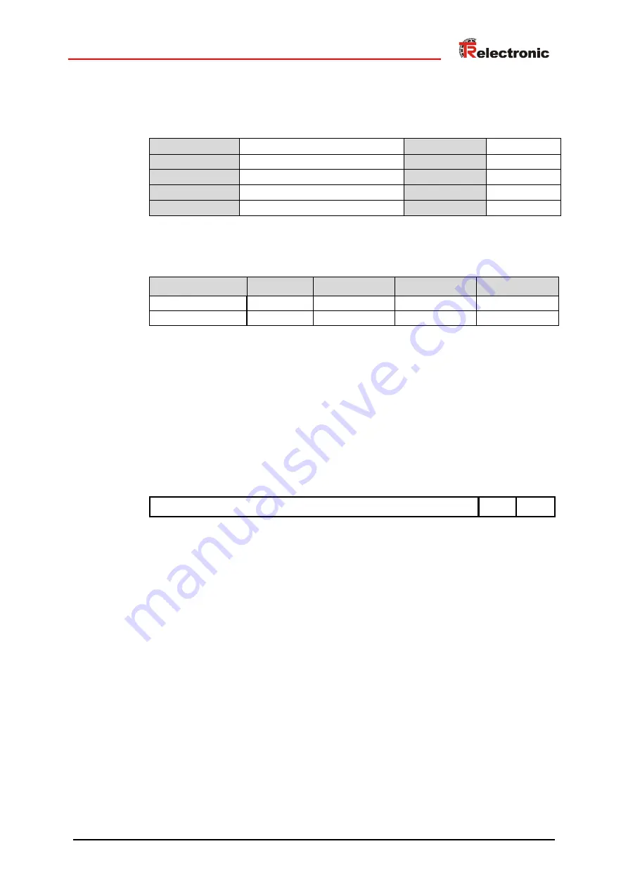 TR-Electronic LMPI-46 User Manual Download Page 91