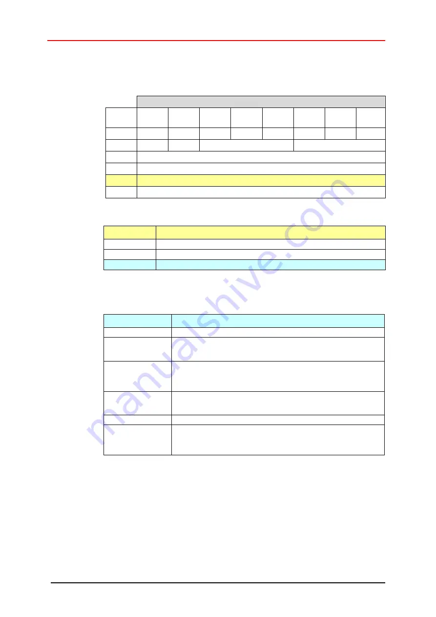 TR-Electronic LMPI-46 User Manual Download Page 110