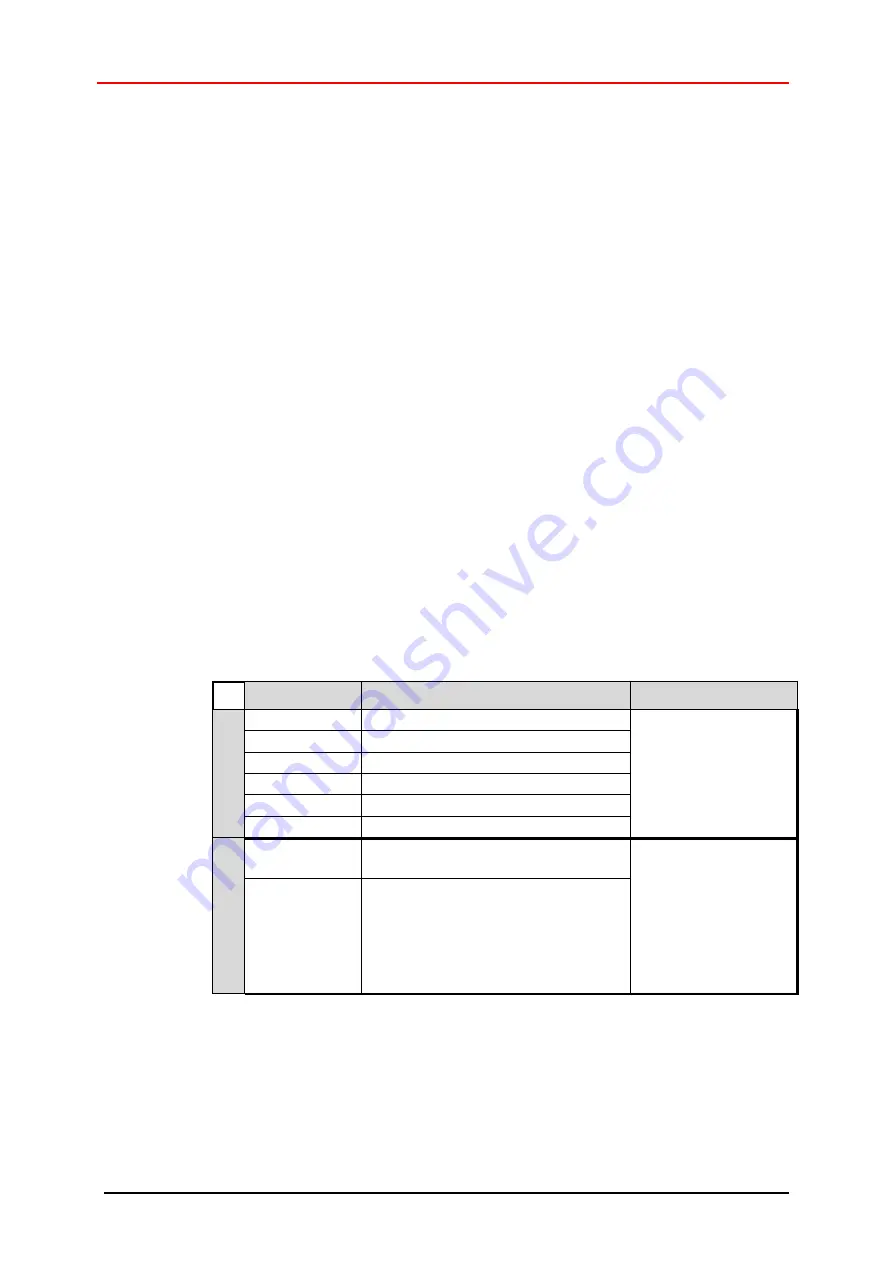 TR-Electronic PROFI BUS C 58 Series User Manual Download Page 50